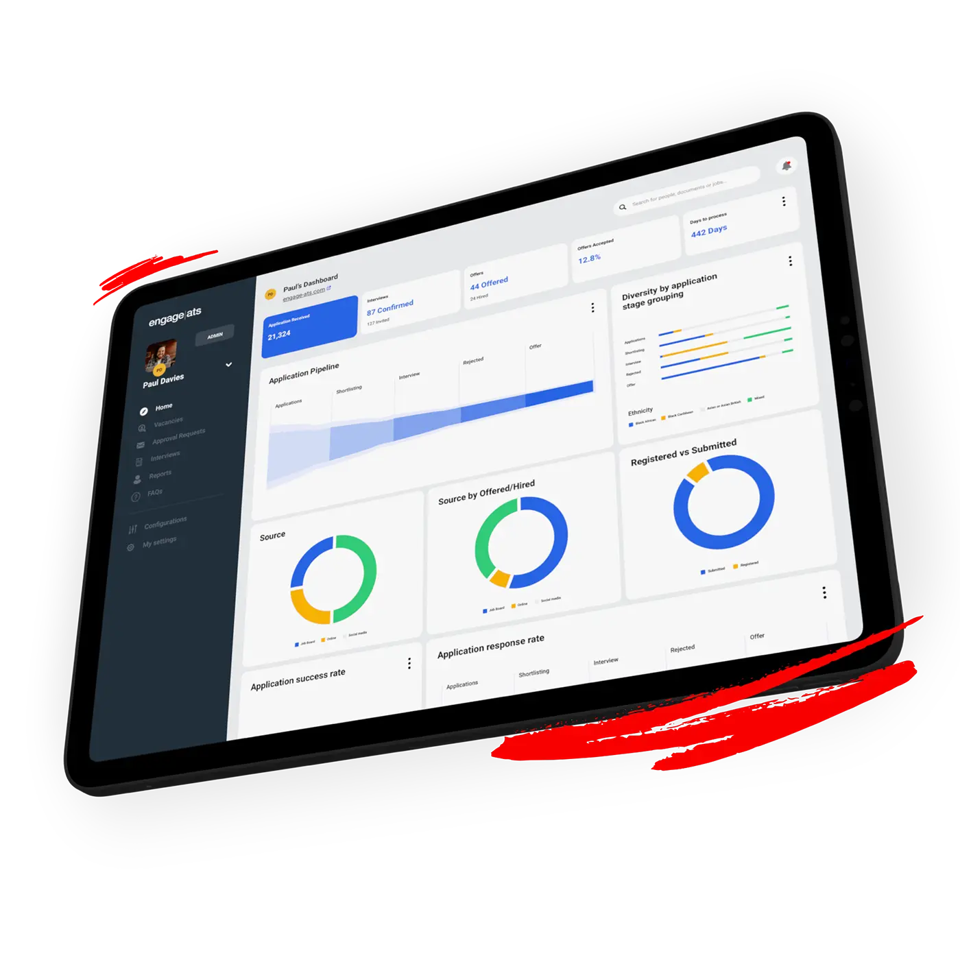 Recruiter dashboard in a tablet