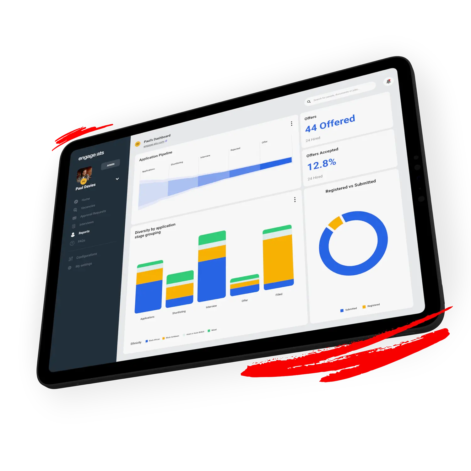 engage|ats reporting dashboard in a tablet